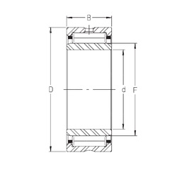 Bearing NKIS 8
