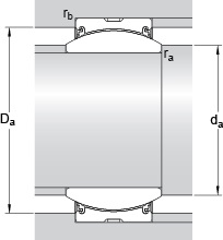 Bearing GEZ 600 TXA-2LS