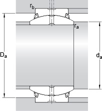 Bearing GEZ 500 ES-2LS