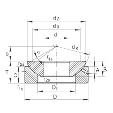 Bearing GE140-AX
