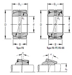 Bearing 40FS62