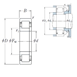 Bearing NUP 306 EW