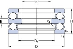 Bearing 52305