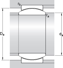 Bearing GE 17 TXGR