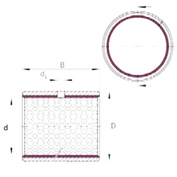Bearing EGB1010-E50