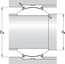 Bearing GEH 120 TXA-2LS