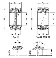 Bearing 70FS105