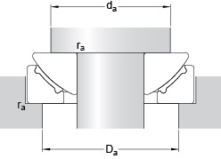 Bearing GX 25 F