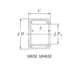 Bearing MHKM912