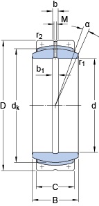 Bearing GEC 480 FBAS