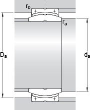 Bearing GEC 480 FBAS
