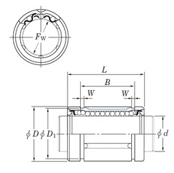 Bearing SDE25MG