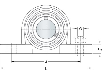 Bearing SYWK 1.15/16 LTA