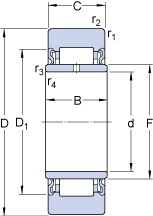 Bearing NA 2203.2RSX