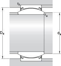 Bearing GE 40 TXE-2LS