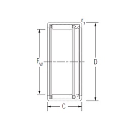 Bearing HK1514RS