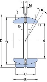 Bearing GE 200 ES