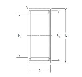 Bearing RNAO18X26X20