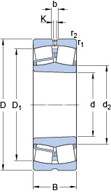 Bearing 22216 EK
