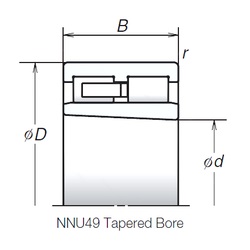 Bearing NNU4932MBKR